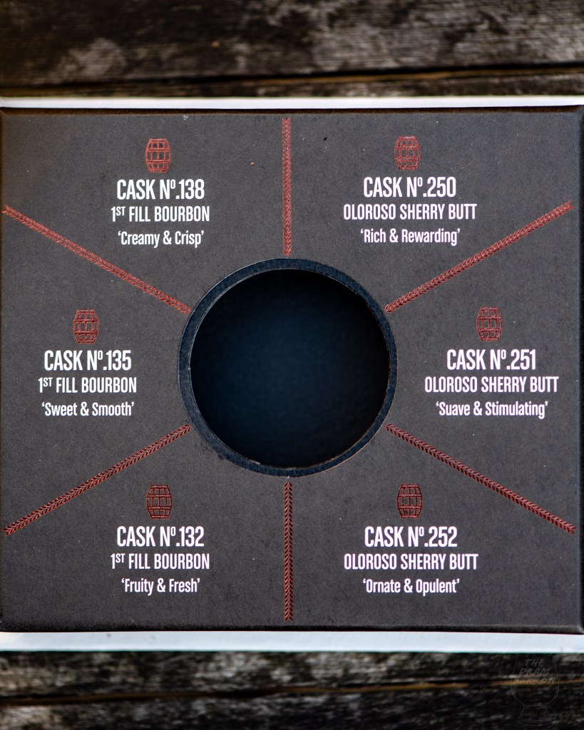 Lochlea 6 Year Old Whisky box top and blend details